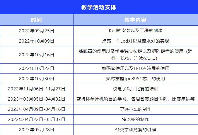 粤嵌2022-2023年度优秀众创空间系列（二）丨武汉晴川学院粤嵌联创电子协会